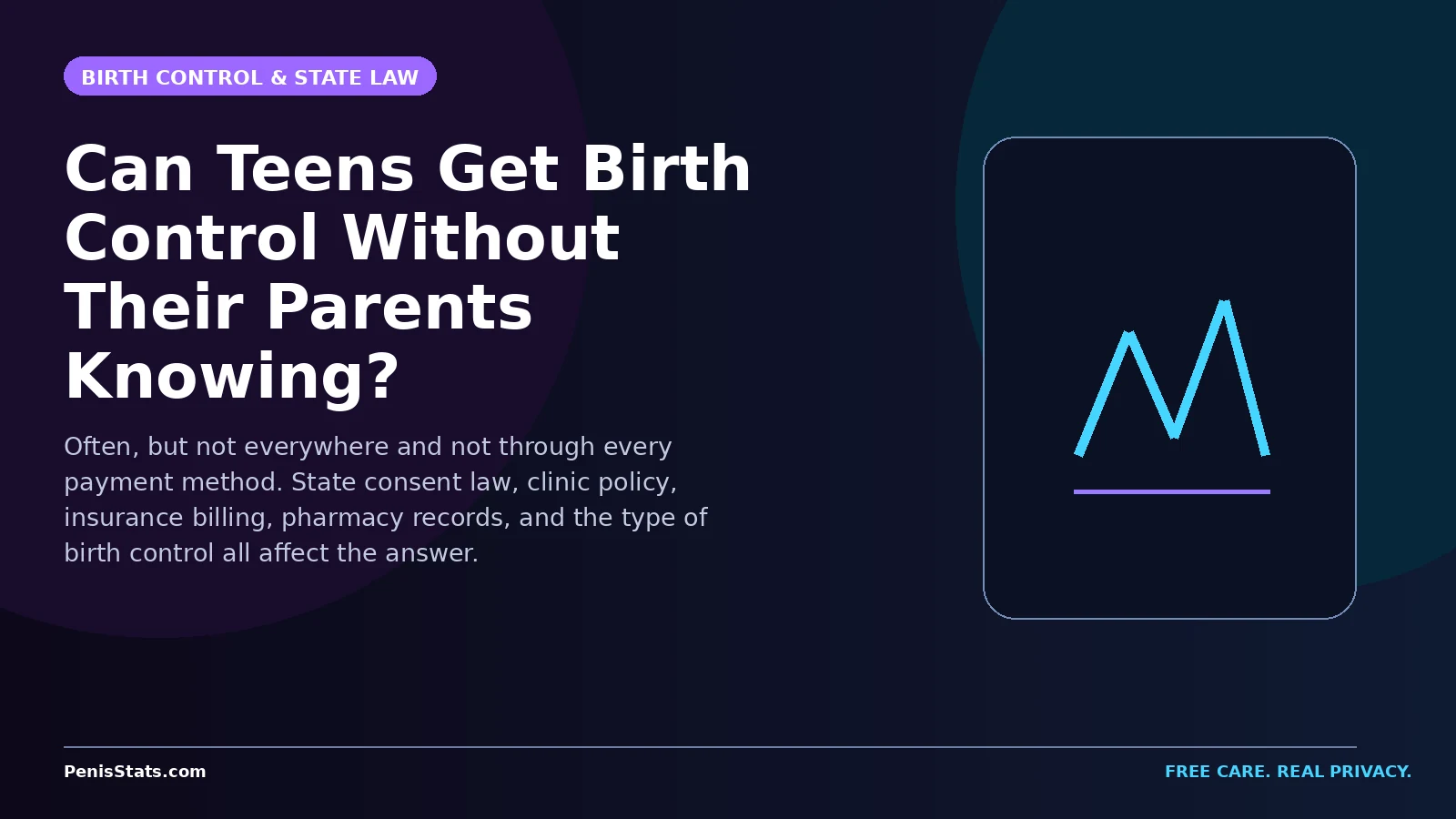 Editorial graphic for Can Teens Get Birth Control Without Their Parents Knowing?