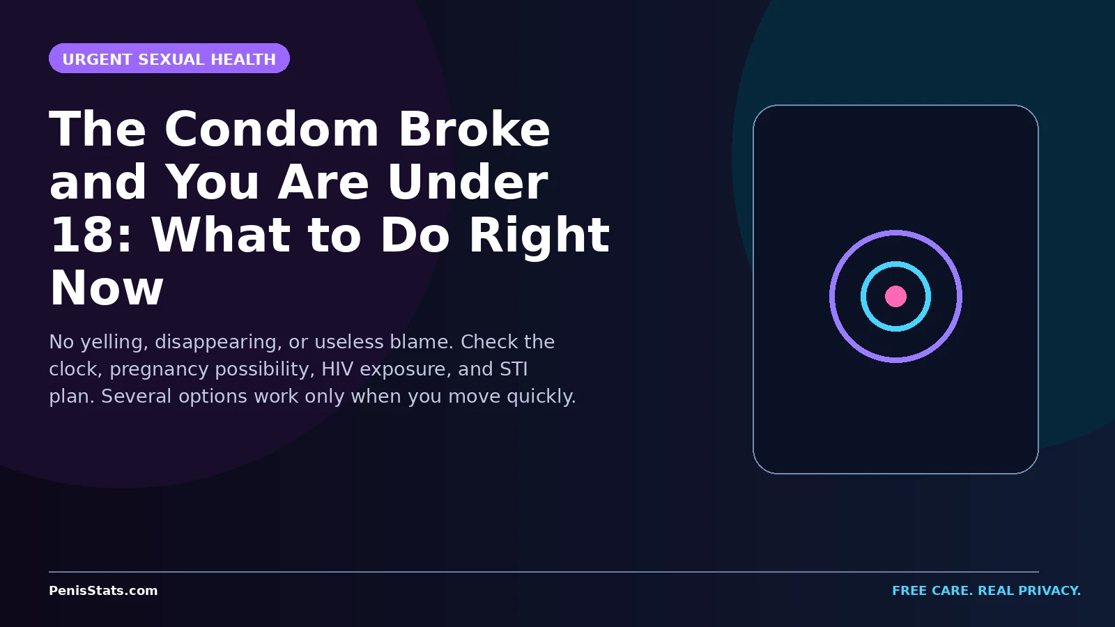 Editorial graphic for The Condom Broke and You Are Under 18: What to Do Right Now