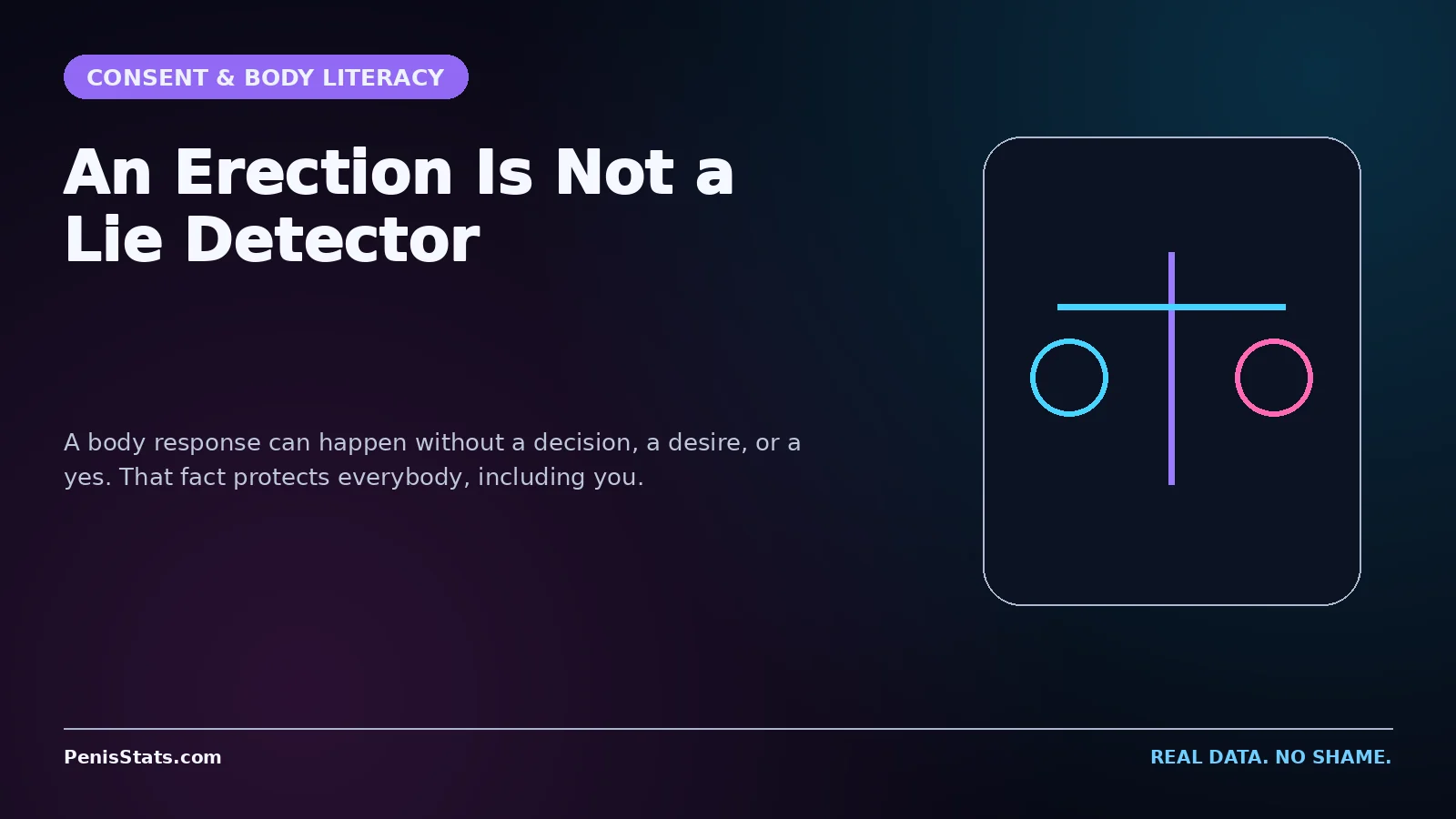 Editorial graphic for An Erection Is Not a Lie Detector