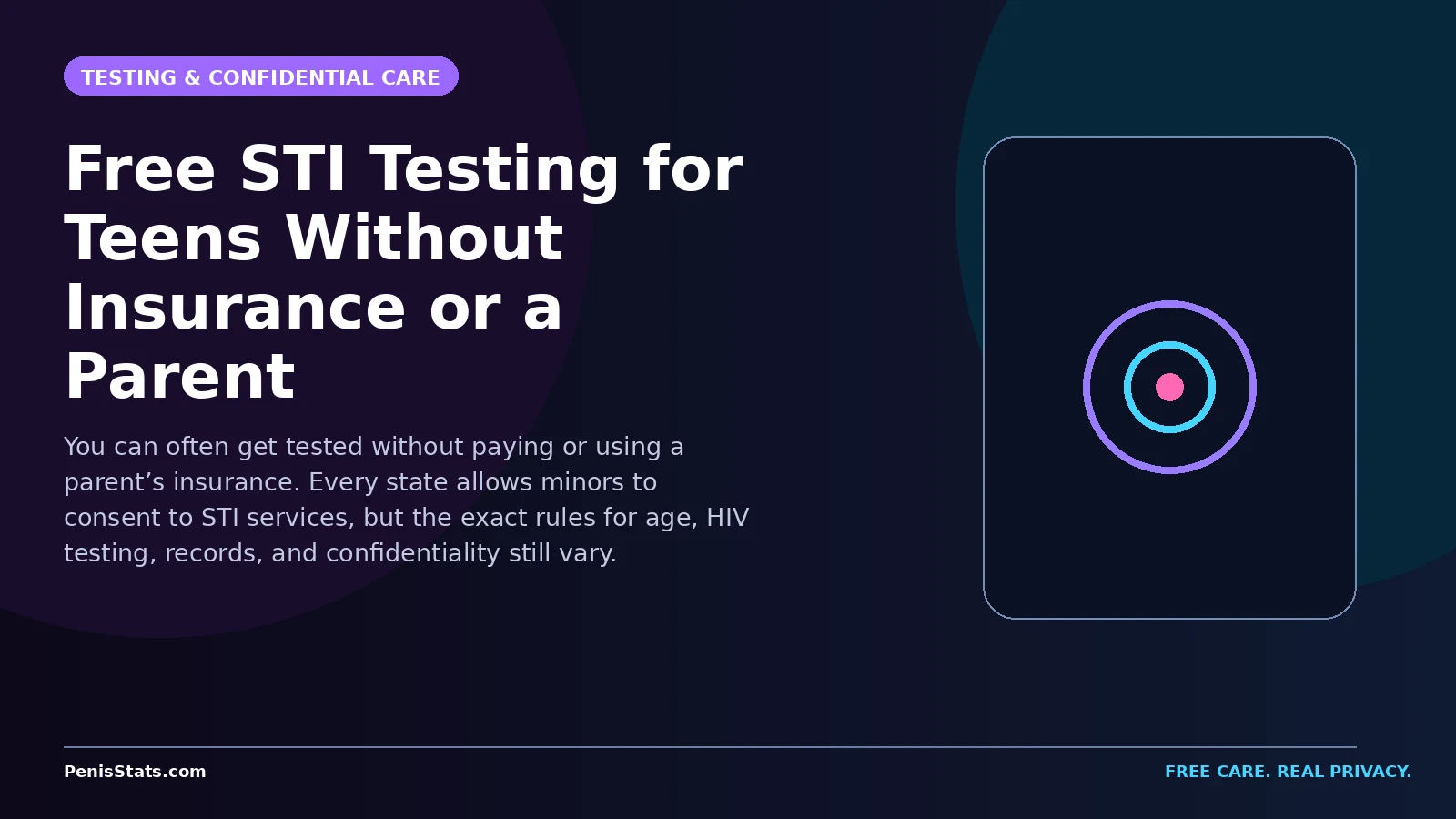 Editorial graphic for Free STI Testing for Teens Without Insurance or a Parent