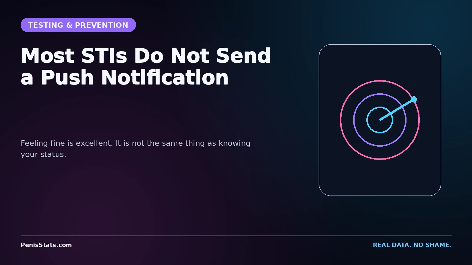 Editorial graphic for Most STIs Do Not Send a Push Notification