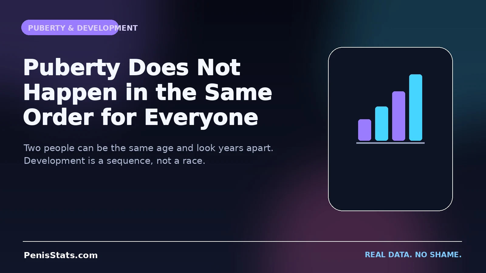 Editorial illustration for Puberty Does Not Happen in the Same Order for Everyone